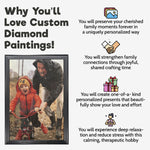 Custom Diamond Painting Kit